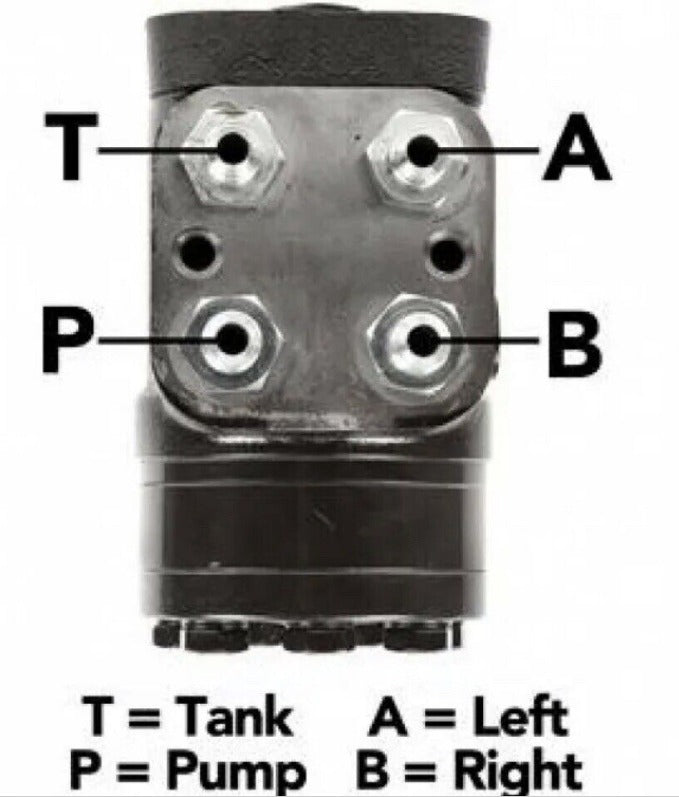 Open Center Load Reactive Orbital 9.76CI-160ML Hydraulic w/ JIC fittings. Return to center.