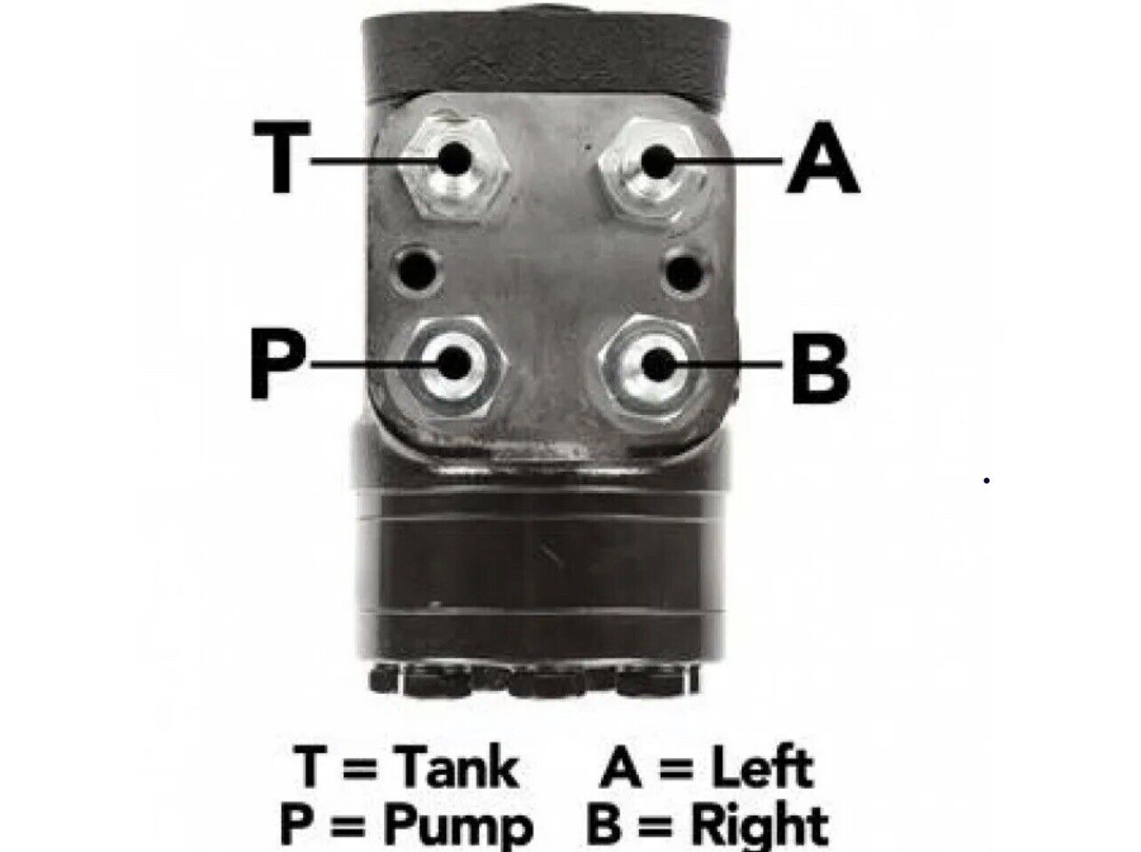 Orbital Steering Control Valve 30.52-500ML w/ JIC fittings Non Load Reactive